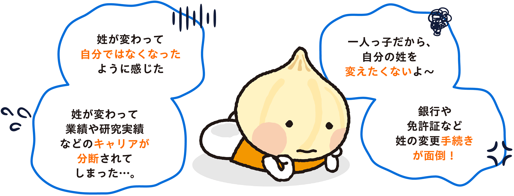 「姓が変わって自分ではなくなったように感じた」「姓が変わって業績や研究実績などのキャリアが分断されてしまった…。」「一人っ子だから、自分の姓を変えたくないよ～」「銀行や免許証など姓の変更手続きが面倒！」