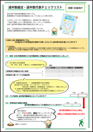 過半数労働組合・過半数代表者チェックリスト【単組支部・分会向け】